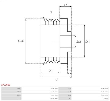 ШКИВ ГЕНЕРАТОРА AP0066S AS-PL