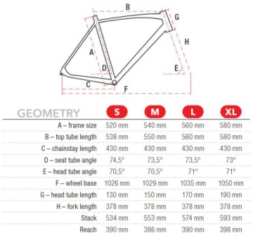 Велосипед ROMET BOREAS 2, черный, 54 см, 11 скоростей SRAM