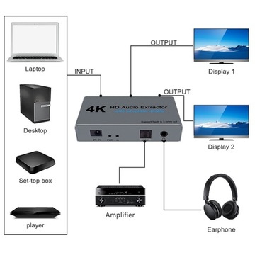 4k HDMI Audio Extractor High Definition z 1