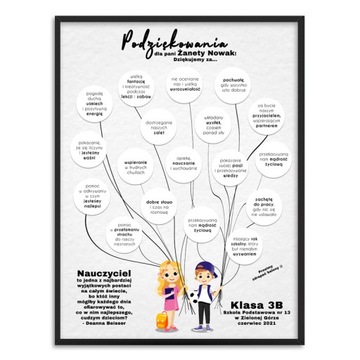 Скретч-постер «Спасибо учителю» 30x40