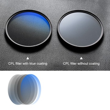 Поляризационный фильтр K&F 40,5 мм CPL HD MC тонкий