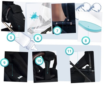 КОЛЯСКА 2В1 IBEBE ICE 02 ЧЕРНАЯ И МЕГА АКСЕССУАРЫ