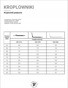 Kroplownik patykowy kątowy 2,2l/h ze wtykiem na wąż 3x5mm 25SZT DSK-2102L