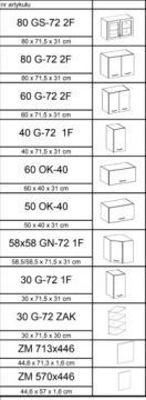 ЭКО БЕЛЫЙ подвесной кухонный шкаф 80 G-72 2F