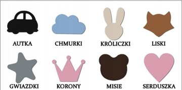 NOWOCZESNA komoda dziecięca DOMEK
