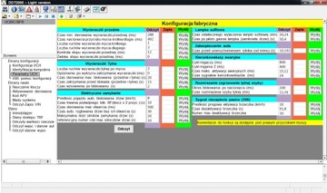 Интерфейс DDT2000+ RENAULT, DACIA, NISSAN |96-2007