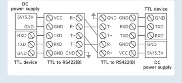 UART TTL RS422 Преобразователь DIN с гальванической развязкой Waveshare 23652