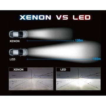 D5S LED 100% CANBUS 2 шт. мощнее ксенона