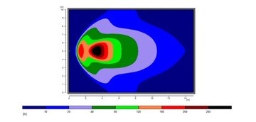 РАБОЧАЯ ЛАМПА 12LED 12-24В 5400 лм WAŚ W130/978