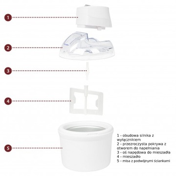 УСТРОЙСТВО ДЛЯ ВКУСНОГО ДОМАШНЕГО МОРОЖЕНОГО МОРОЖЕНКА Cl