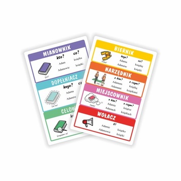 Plansze edukacyjne - ODMIANA PRZEZ PRZYPADKI A3