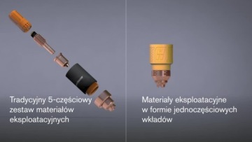Плазменный резак HYPERTHERM POWERMAX 65 SYNC 400 В