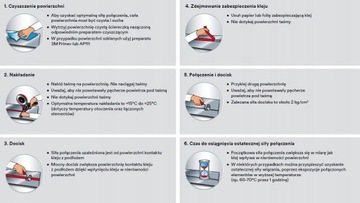 3M PT1100 Автомобиль 6ммx6м +очиститель 3M + грунтовка 3M