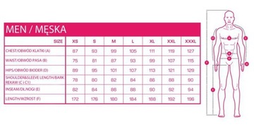 Craft Active Extreme Underpant Rozmiar L