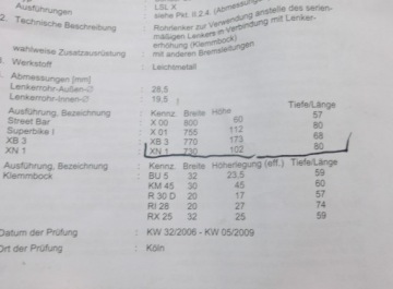 Руль LSL RIZOMA Fat Bar