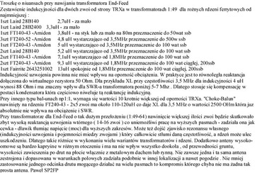 Ферритовый сердечник Amidon FT240-43