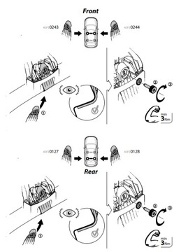 NORDRIVE EVOS Kit C206 - набор посвященный автомобилю