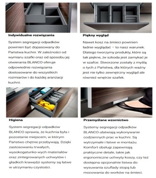 BLANCO SELECT II XL 60/3 ОРГА