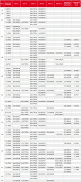 Камера KABAT 16.9-28 16.9x28 ПОЛЬША TR218 Цельный