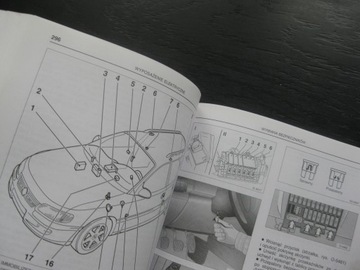 Опель Омега Б ремонтирую сам ремонт Опель Омега Б PL