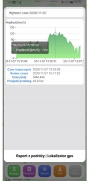 Lokalizator GPS odcięcie paliwa pojazdu przekaźnik