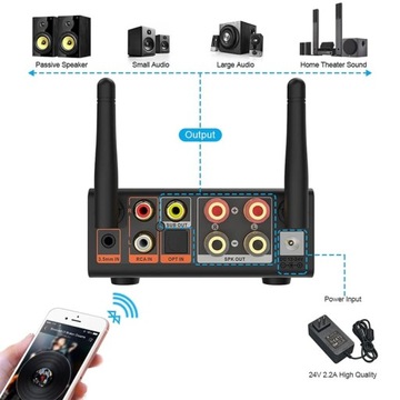 Аудиоконвертер HiFi ЦАП с Bluetooth 1Mii B08+