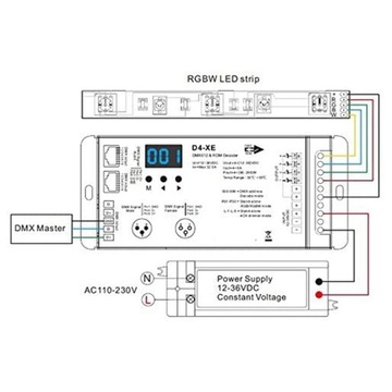 4-канальный D4-XE 32A DMX-декодер ШИМ без мерцания, плавный Dimmregis 4-канальный D4-XE 32A D