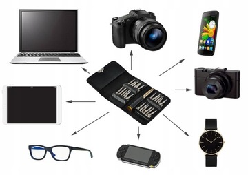 ZESTAW MAŁYCH ŚRUBOKRĘTÓW DO LAPTOPÓW OKULARÓW 25 SZT