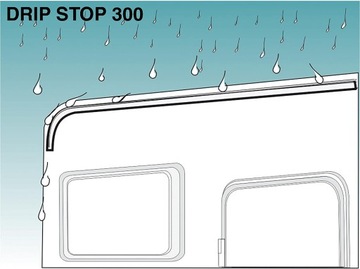 Тент капельный водосточный желоб Seal 100см Fiamma Drip Stop