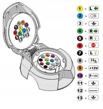 13-контактный ЖГУТ + МОДУЛЬ для крюка + ПОДДЕРЖКА ДАТЧИКА ПАРКТРОНИКА