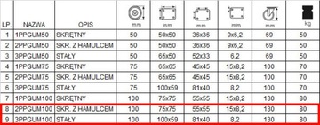 Комплект колесиков 4 шт, диаметр 100, шкаф, полка, 23ППГУМ100.