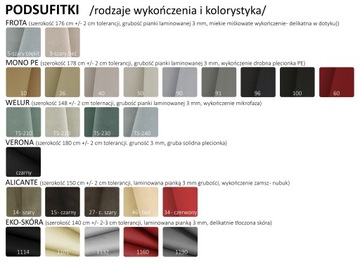 ТКАНЕВАЯ ОТДЕЛКА ПОТОЛКА ASH 90 СТОРОНЫ АВТОМОБИЛЯ