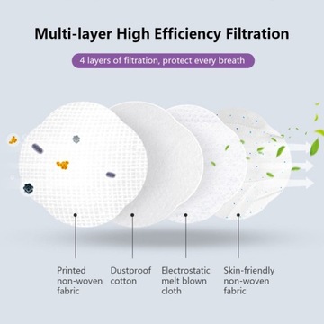 MASKA KN95 OCHRONNA 4 warstwowa ŚWIĘTA wzór