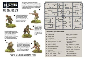 Bolt Action Semper Fidelis Стартовая армия морской пехоты США