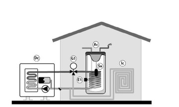 ТЕПЛОВОЙ НАСОС A+++ 21КВТ WI-FI R32 ЧИСТЫЙ ВОЗДУХ