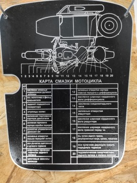 SCHEMAT SMAROWANIA TABLICZKA BAK K-750 URAL METAL
