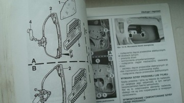 Ремонт RENAULT CLIO II Renault CLIO 98-01 Строительный ремонт Renault Clio II