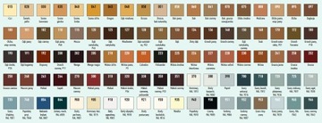 Ручка для ретуширования, серая RAL 7034 CLEHO C22 966