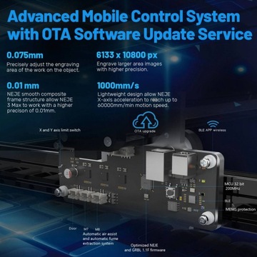Набор для гравировки NEJE 3 Max A40640