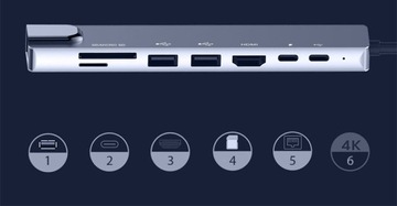 ADAPTER HUB 8w1 USB-C HDMI RJ45 ETHERNET KARTA PAMIĘCI SD KARTA SIECIOWA