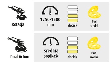Полировальные пасты Подушечки HML 1000 2500 3000 + Воск + Фибра 4x250мл MENZERNA