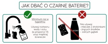 Батарея с черной раковиной стояла для маленькой раковины для ванной