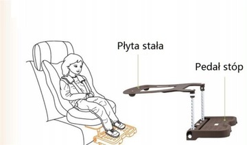 ДЕТСКАЯ ПОДНОГКА ДЛЯ АВТОМОБИЛЯ, педальное сиденье