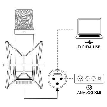 RODE NT1 Студийный конденсаторный микрофон 5-го поколения с интерфейсами USB и XLR