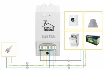 ТАЙМЕР ТАЙМЕР ВКЛ/ВЫКЛ ТАЙМЕР Wi-Fi