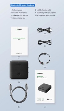 АДАПТЕР UGREEN BT 5.0 AUX+S/PDIF Qualcomm aptX HD