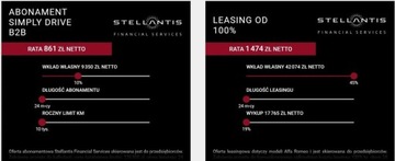 Alfa Romeo Junior SUV 1.2 Hybrid 145KM 2025 Alfa Romeo Junior Najnowsza hybryda 145KM - abonament 861 zl 1.2 Hybryda