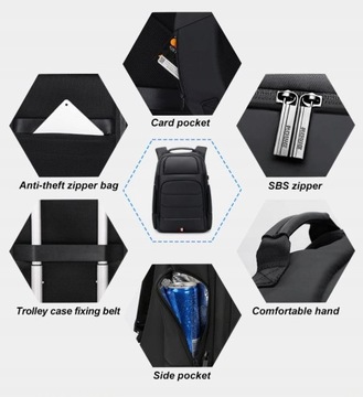 Рюкзак ROWE R-5076 для ноутбука 15,6 16,4 с USB