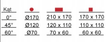 ЛЕНТОЧНАЯ ПИЛА METCOR BS170G 400В 20ММ ПОВОРОТНЫЙ РЫЧАГ 60°