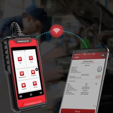 THINKTOOL MINI obd2 сканер полная система инструментов
